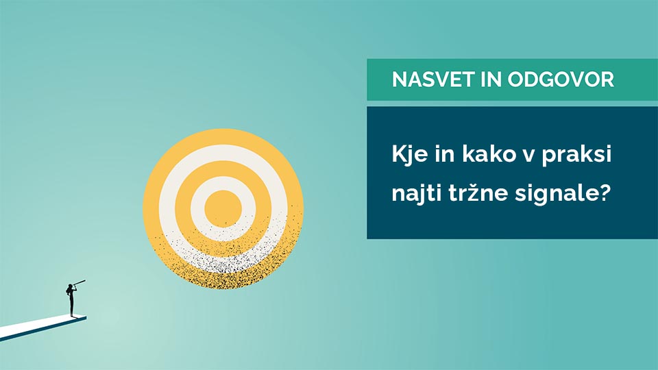 Kje in kako v praksi najti tržne signale